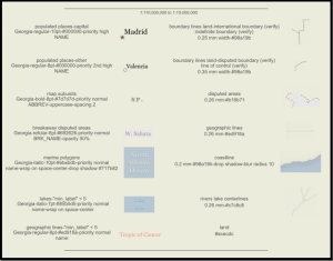 labeling_hierarchy_spec_old